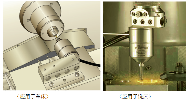 應(yīng)用于車床、銑床.png