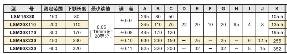 爪型游標卡尺參數(shù).jpg