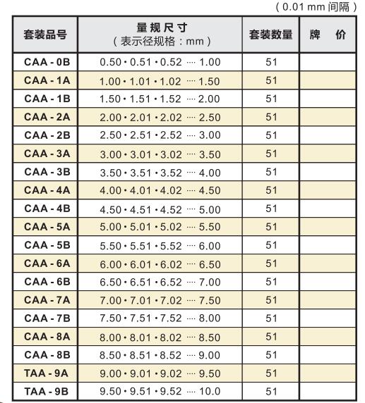 陶瓷針規(guī)套裝.jpg