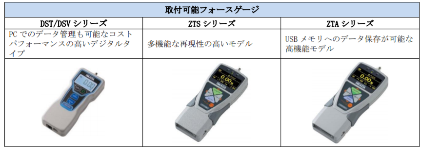 數(shù)顯推拉力計(jì)型號.png