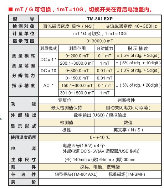 強(qiáng)力高斯計(jì)TM-801.jpg