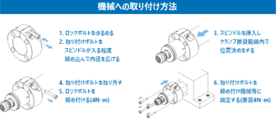 電主軸夾具.png