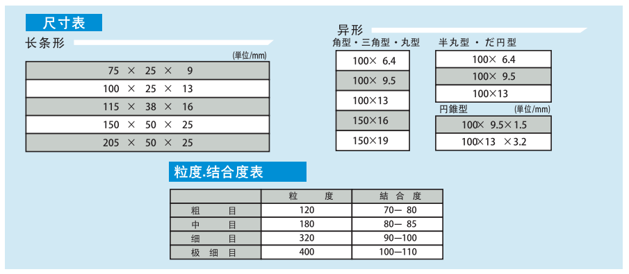 日本大和櫻花油石規(guī)格參數.png