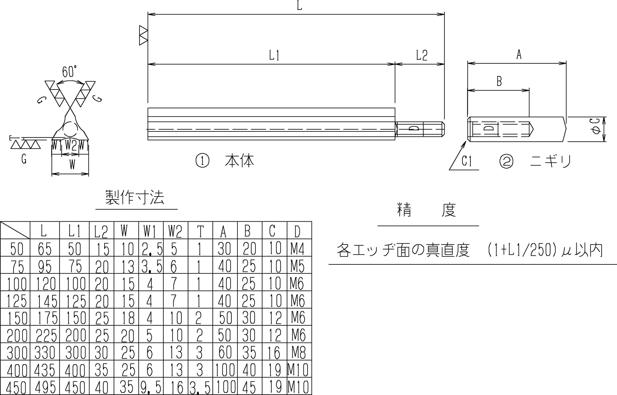 RSK三角型檢查用直定規(guī)產品示意圖.jpg