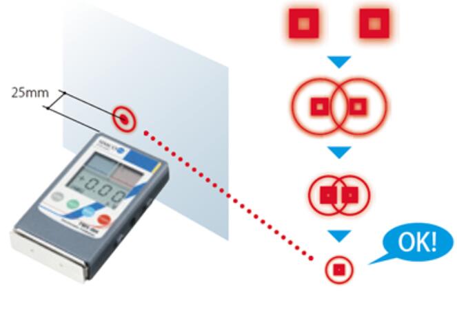 日本靜電測試儀應用.jpg