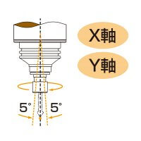 砂芯去毛刺浮動.jpg