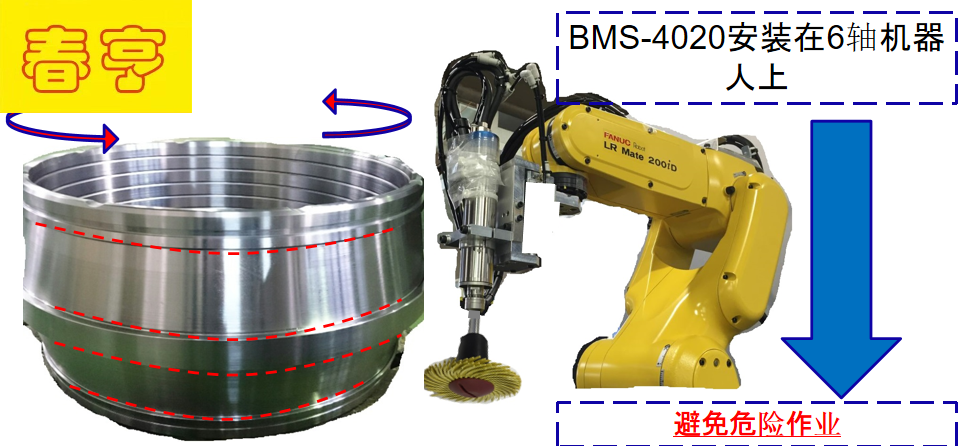 發(fā)動機鐵鱗去毛刺主軸.png