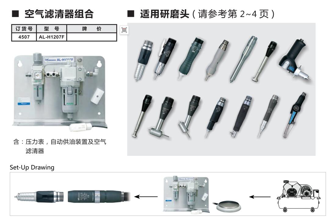 氣動打磨機配件.jpg